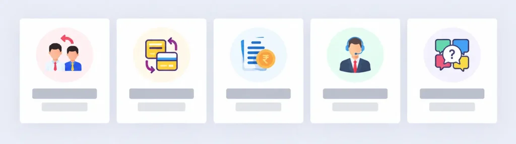 Support and FAQs